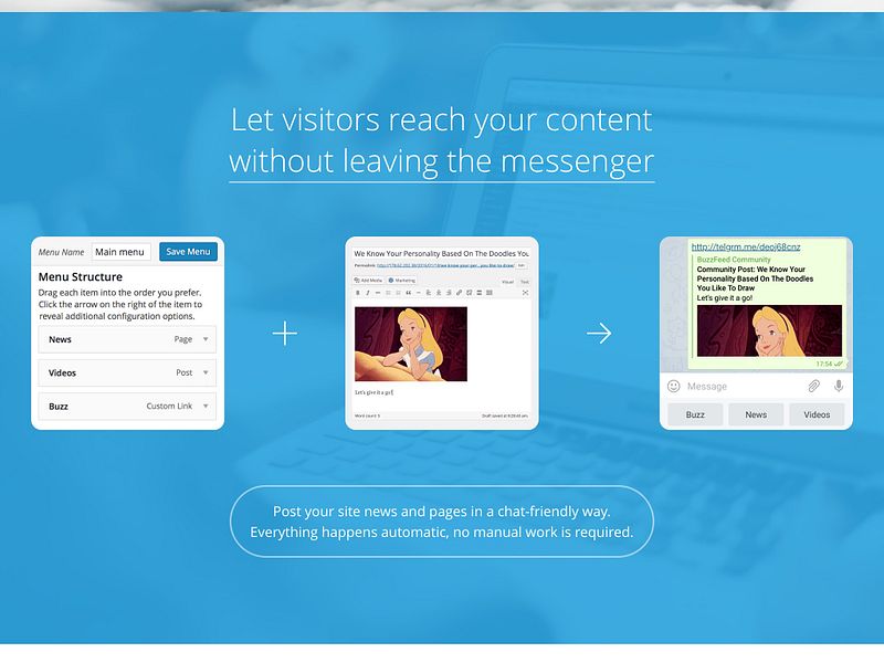 Wordpress2Telegram