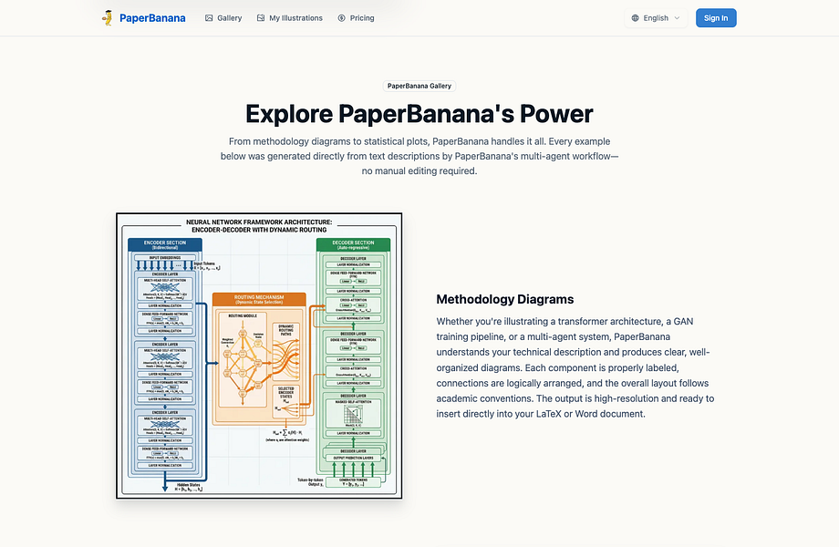 PaperBanana