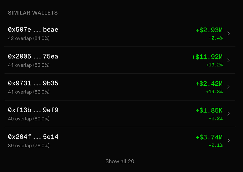 Polywallets