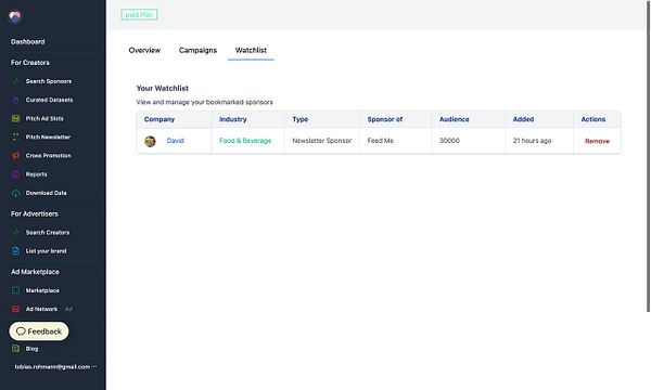 The image displays a dashboard interface for managing a watchlist of sponsors.