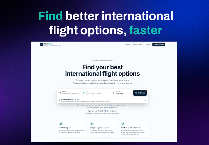 GlobeDirect