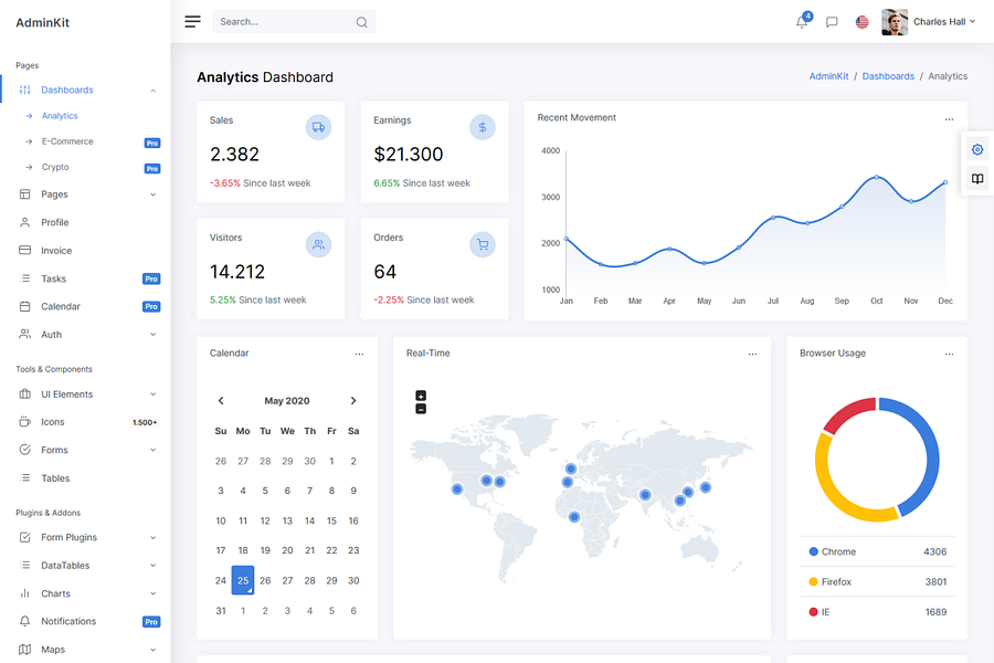 AdminKit