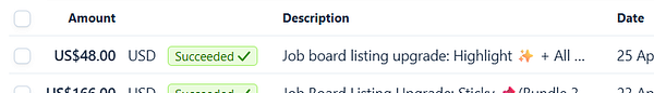 Screenshot of a job board featured on Product Hunt with community votes and discussion.