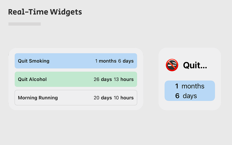 NowAgo - Habit Tracker for iOS/MacOS