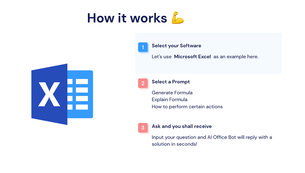 AI Office Bot