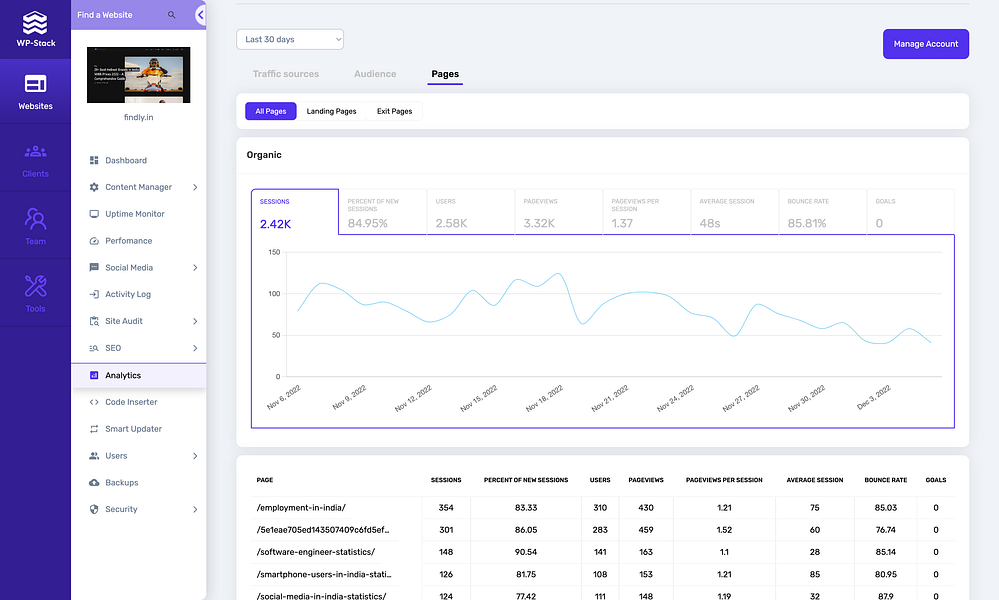 Wp-stack.co