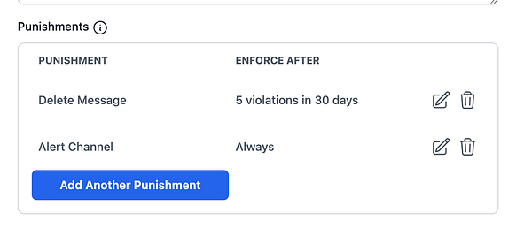 The image displays a user interface for configuring punishment rules in a moderation system.