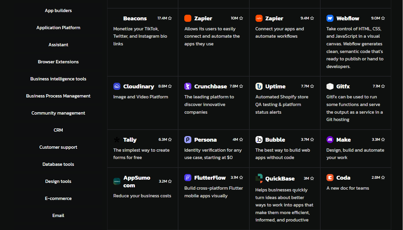 Low Code & No Code Platforms: Best Low Code & No Code | BetaList