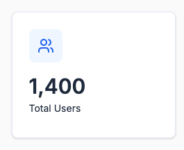 A user interface element displaying the total number of users.