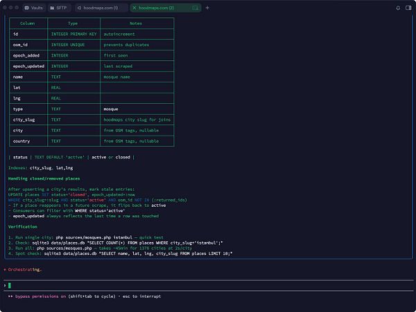 Screenshot of a SQLite database browser displaying table content with mosque-related entries.