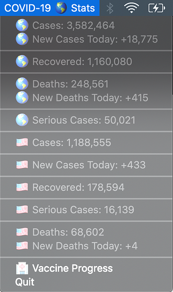 COVID-19 Stats Menu Bar