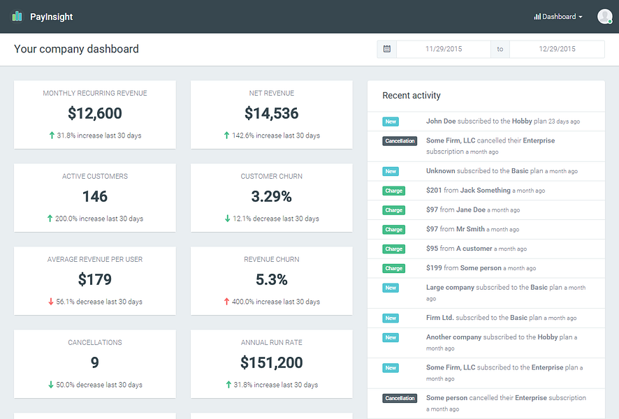 PayInsight