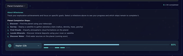 The image displays a user interface component for tracking planet completion milestones in a space exploration application.
