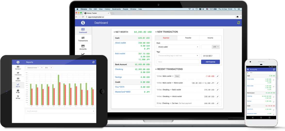 MoneyTracker.cc