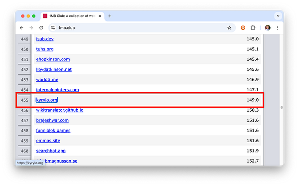 The image displays a webpage listing websites in the 1MB Club, highlighting the entry for kyrylo.org.