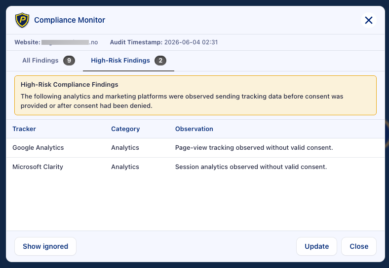 PrivacyKit