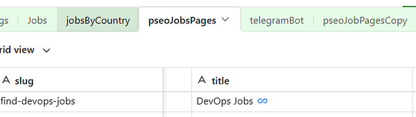Screenshot of an HTML editor displaying a webpage structure for a job post with elements for title and H1 to be optimized for SEO.