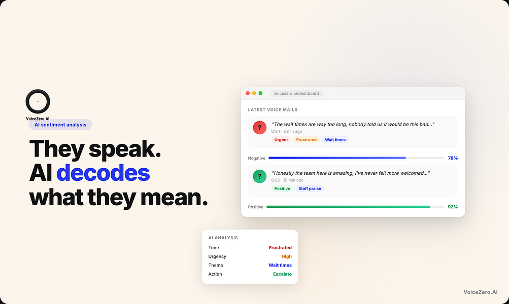 VoiceZero AI