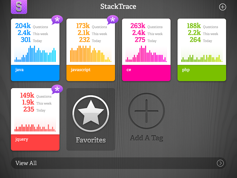 StackTrace