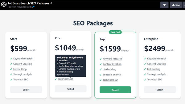 The image displays a pricing table for SEO packages offered by JobBoardSearch.