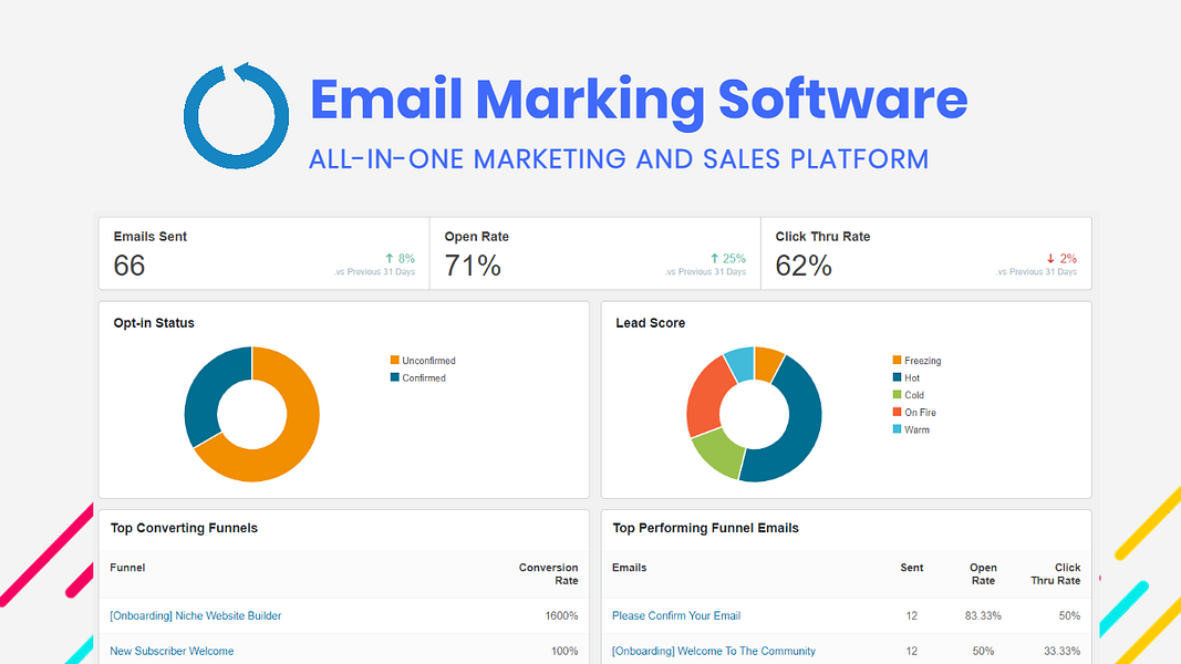 Niche Website Builder