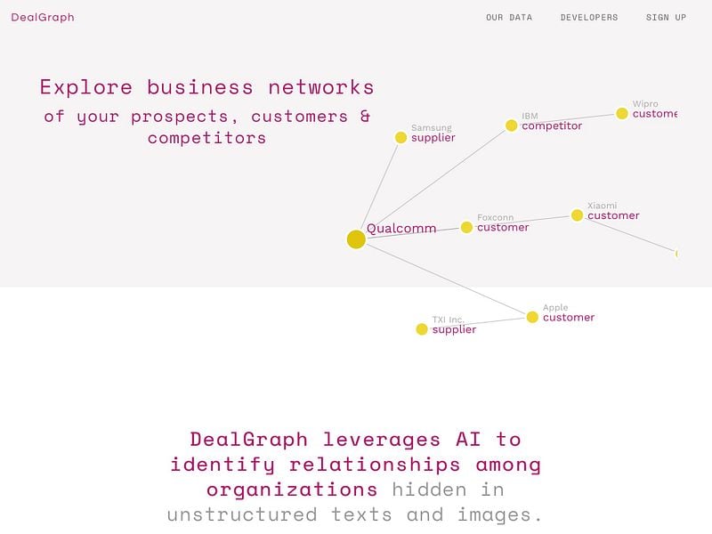 DealGraph