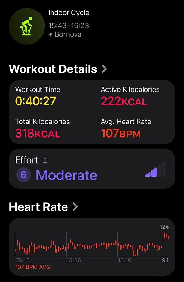 Workout summary of a 40-minute indoor cycling session showing calories burned, heart rate, and effort level.