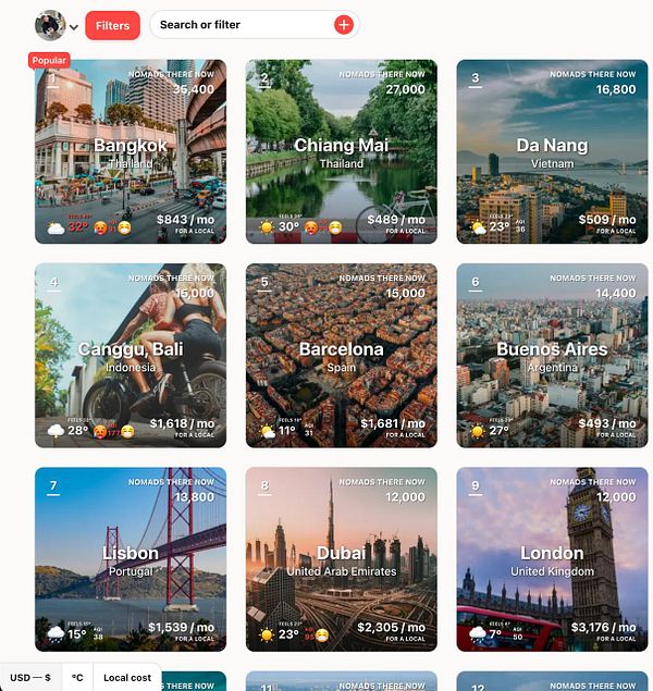 Infographic illustrating the rapid growth of the digital nomad population over time, with multiple data-driven elements.