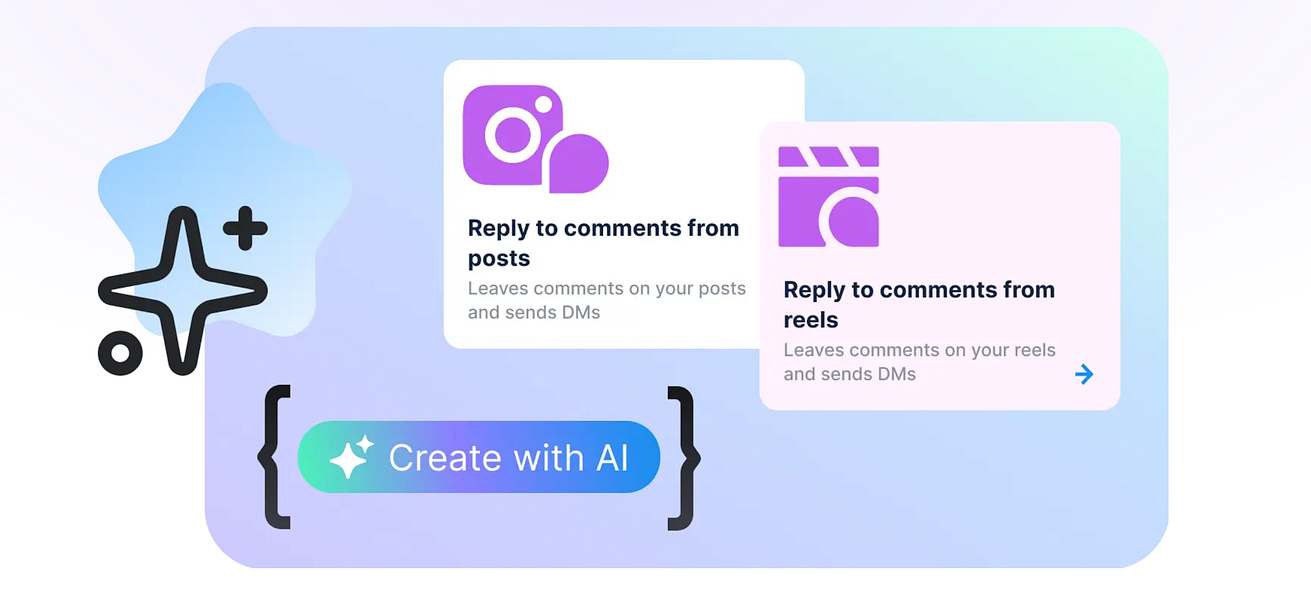 Chatfuel SDK