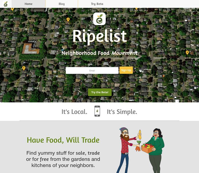 Ripelist