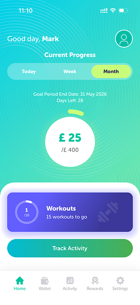 The Wellness Wallet