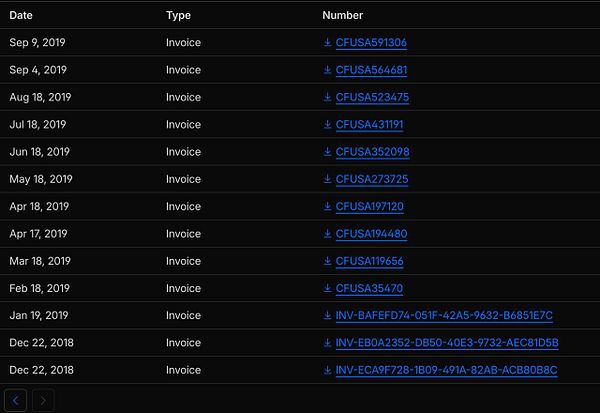 A screenshot of Cloudflare billing invoices from 2018 displaying invoice numbers, amounts, and dates in a tabular format with a sidebar for navigation.