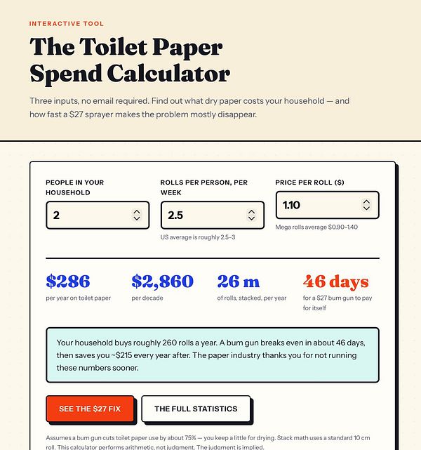 A screenshot of a toilet paper usage calculator webpage showing a form to input various parameters and calculate toilet paper consumption.
