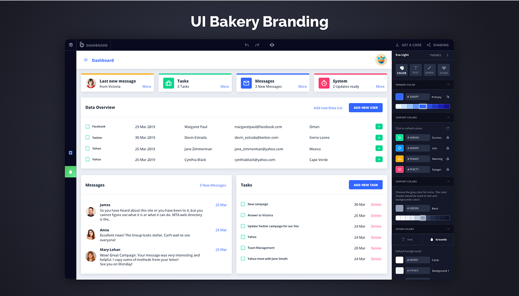 UI Bakery