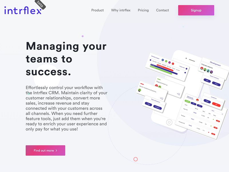 Intrflex