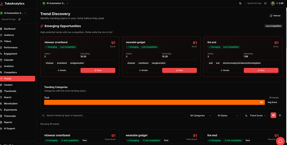 TubeAnalytics