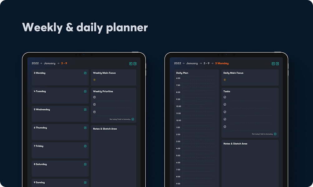 2022 GoodNotes Planner