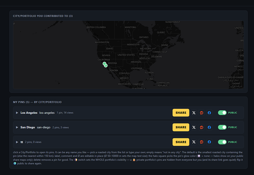 MeanMaps