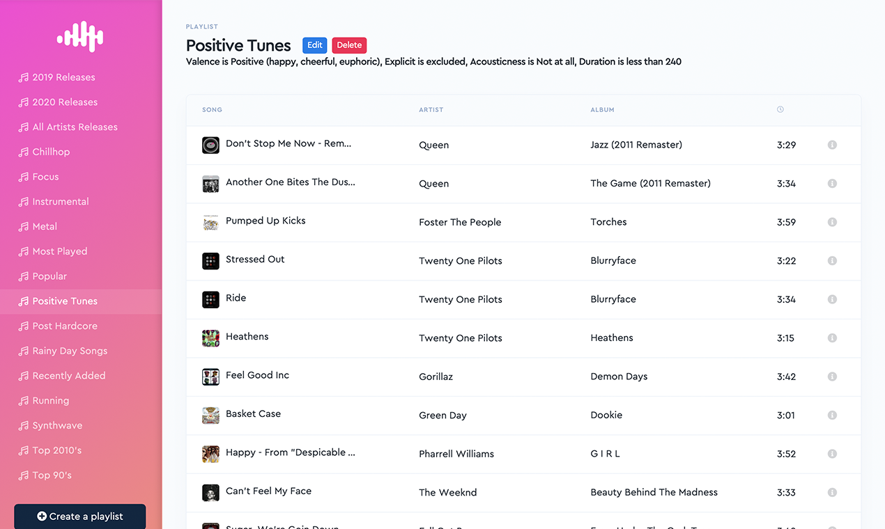 PLYLST: Smart playlists for Spotify | BetaList