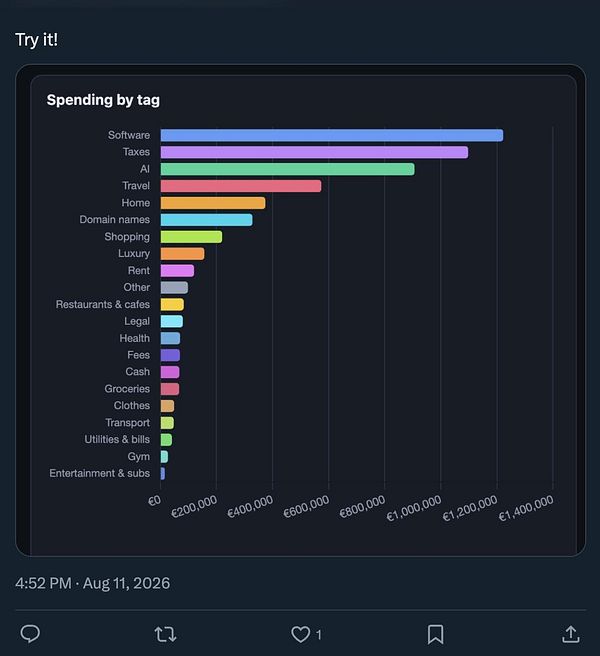 Screenshot of Twitter draft composing a tweet about Findash app and blog posting.