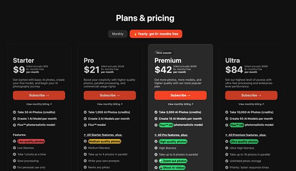 The image displays a pricing table for various subscription plans related to AI photography services.