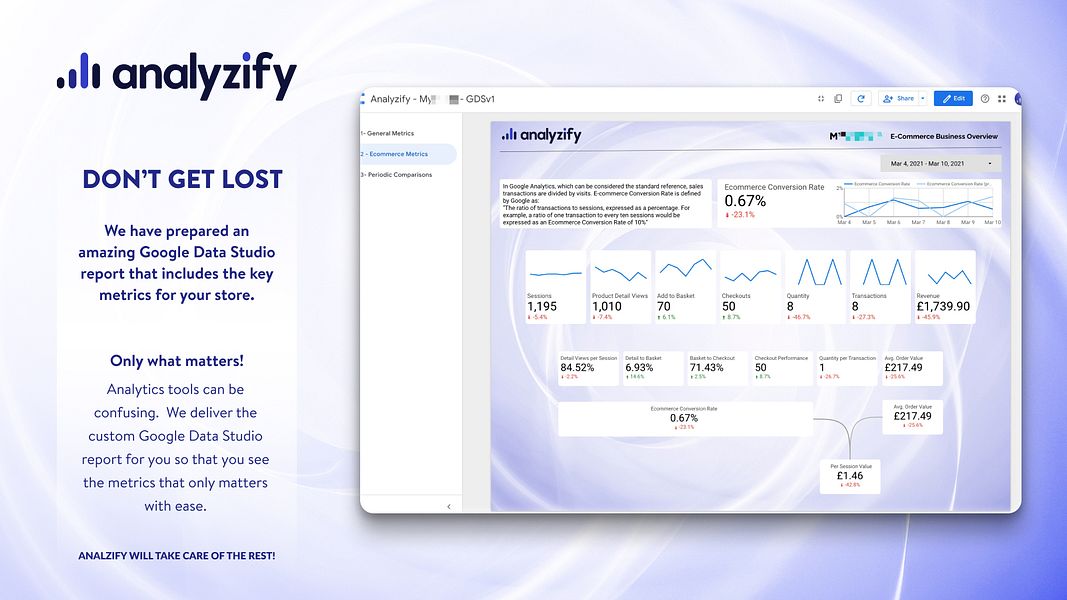 Analyzify