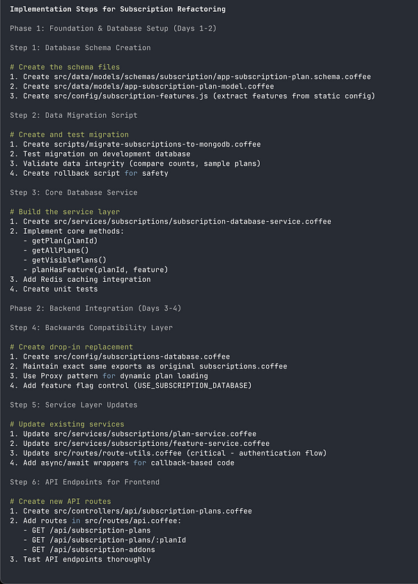 The image displays a detailed plan for refactoring a large subscription management system in a coding environment.