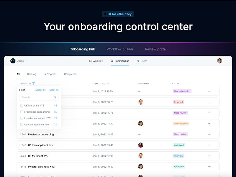 Dotfile