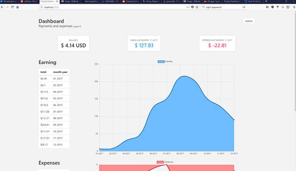 The image displays a dashboard for managing payments and expenses, showing earnings and expenses over time.