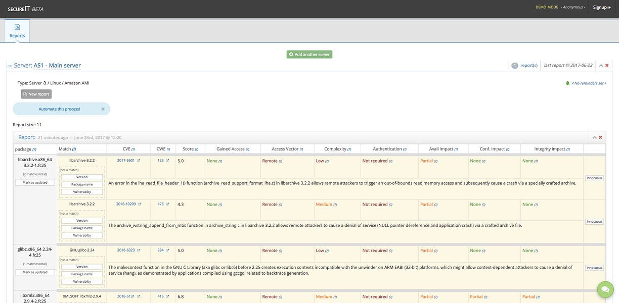 SecureIT - Shield