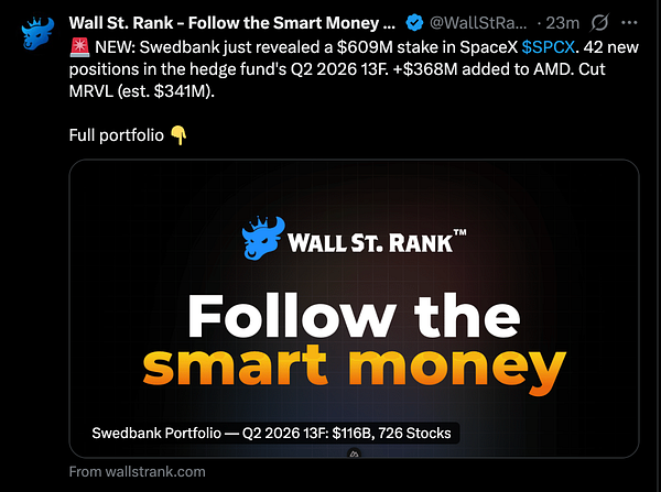A Twitter post from the Financial Times providing an update on Automated Fund portfolios with performance metrics and a chart.