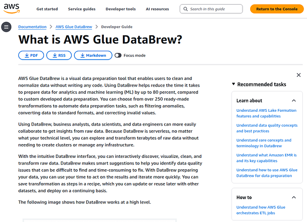 Detailed infographic outlining AWS services and their applications.