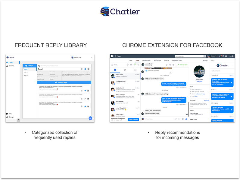 Chatler Chrome extension