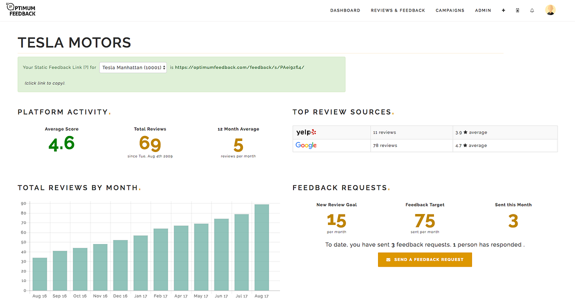 Optimum Feedback